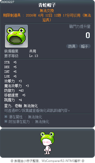 Spring Frog Hat Tooltip