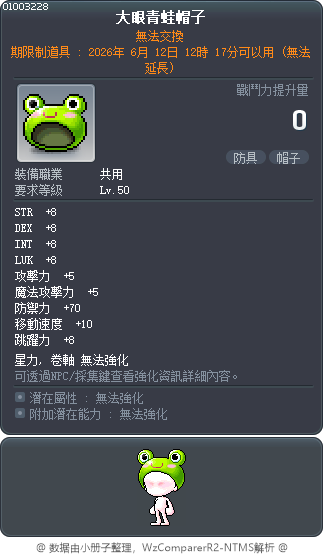 大眼青蛙帽子 Tooltip