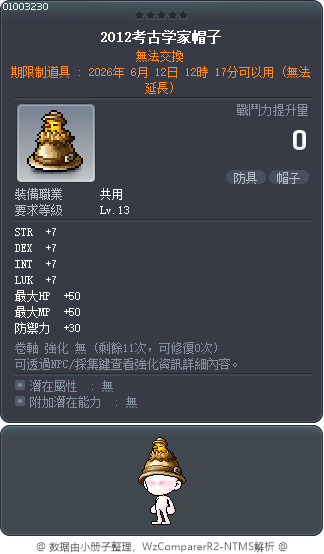 2012考古學家帽子 Tooltip