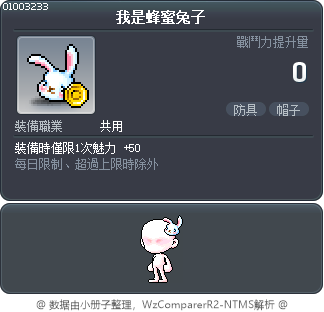 我是蜂蜜兔子 Tooltip