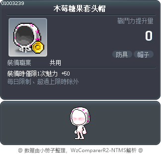 木莓糖果套头帽 Tooltip