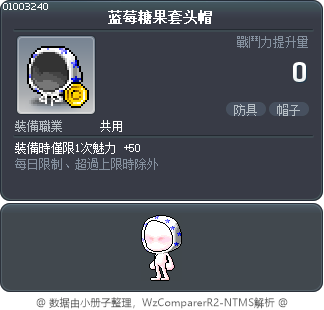 蓝莓糖果套头帽 Tooltip