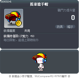 摇滚歌手帽 Tooltip