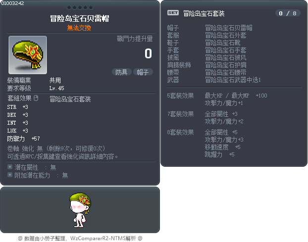 冒险岛宝石贝雷帽 Tooltip