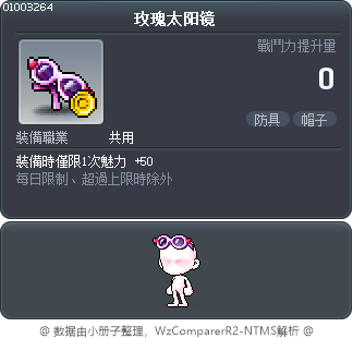 玫瑰太阳镜 Tooltip