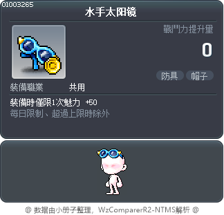 水手太阳镜 Tooltip