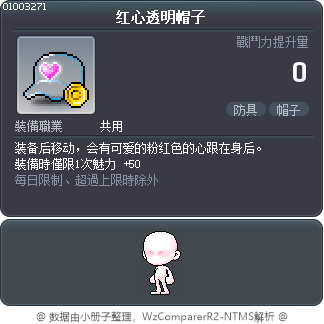 红心透明帽子 Tooltip