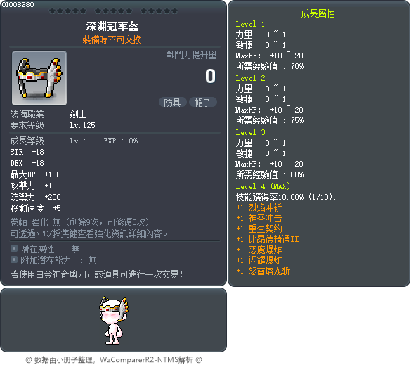 深渊冠军盔 Tooltip