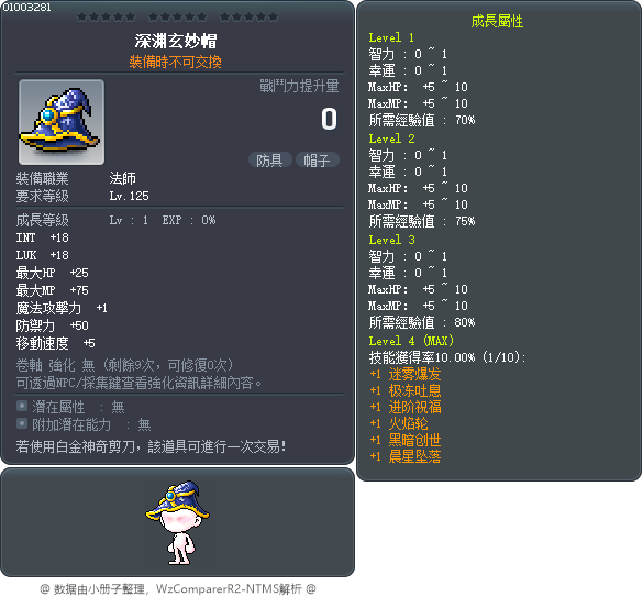 深渊玄妙帽 Tooltip