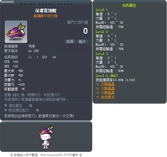 深渊霓翎帽 Tooltip