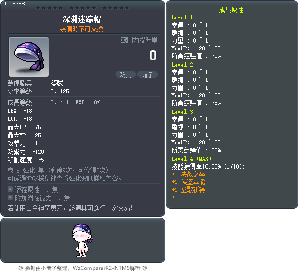 深渊迷踪帽 Tooltip