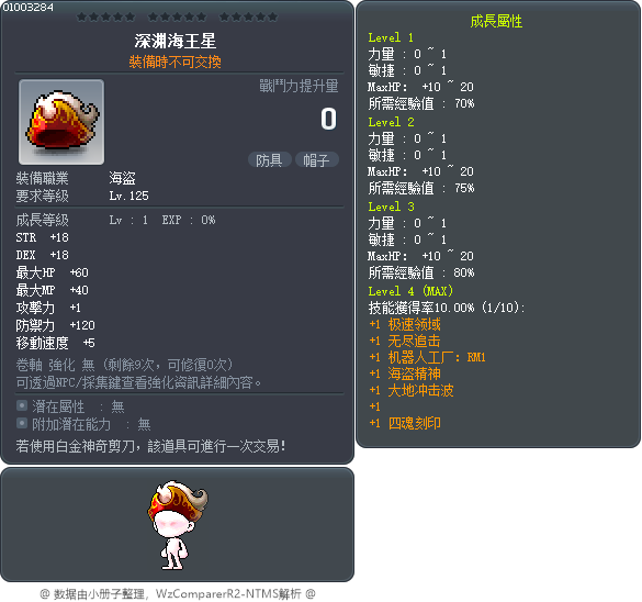 深渊海王星 Tooltip