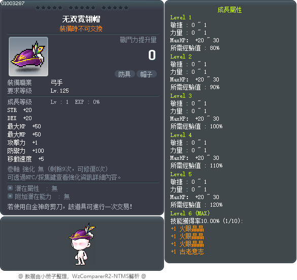 无双霓翎帽 Tooltip