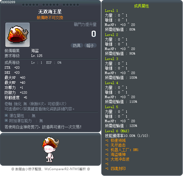 无双海王星 Tooltip