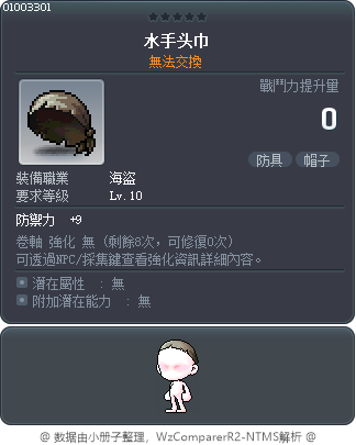 水手头巾 Tooltip