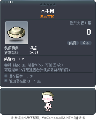 水手帽 Tooltip