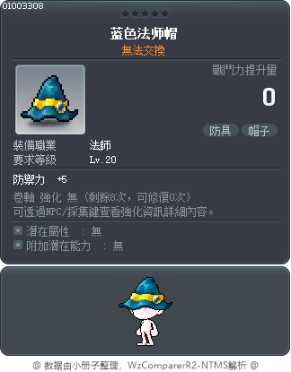 蓝色法师帽 Tooltip