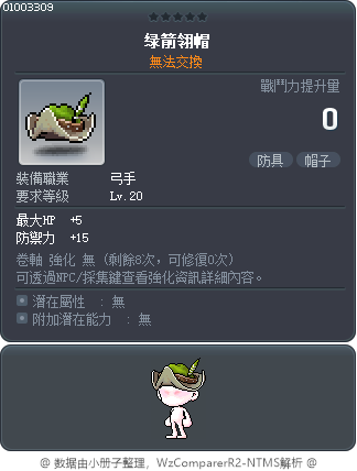 绿箭翎帽 Tooltip