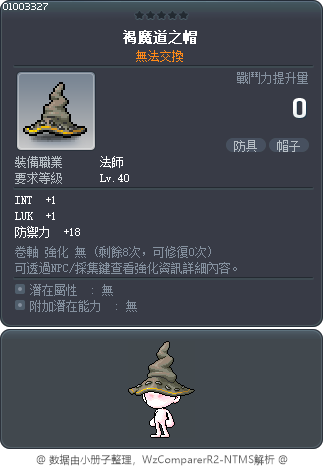 褐魔道之帽 Tooltip