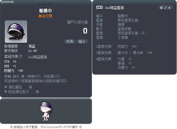 骷髅巾 Tooltip