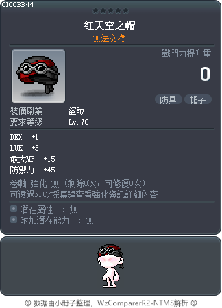红天空之帽 Tooltip