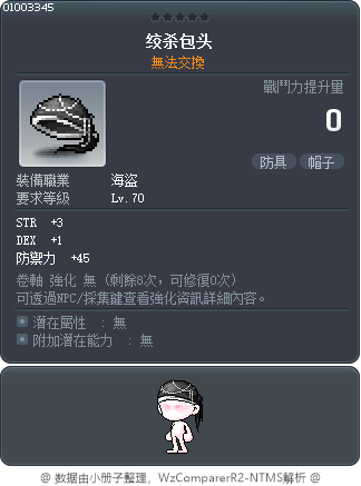 绞杀包头 Tooltip