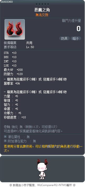 恶魔之角 Tooltip