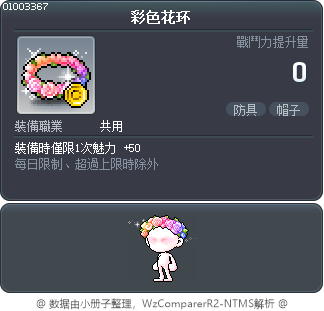 彩色花环 Tooltip