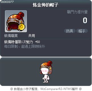 炼金师的帽子 Tooltip
