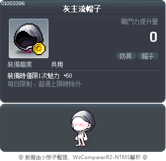 灰主流帽子 Tooltip