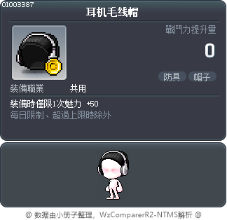 耳机毛线帽 Tooltip