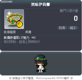 黑暗伊莉娜 Tooltip