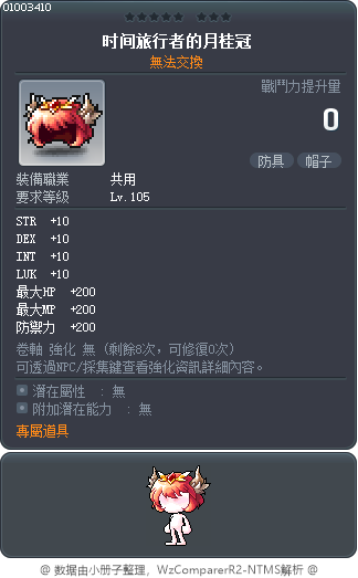 时间旅行者的月桂冠 Tooltip