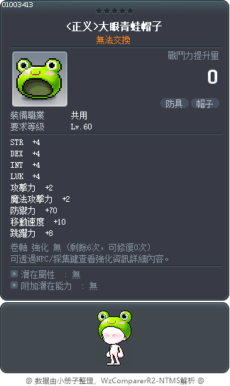 <正义>大眼青蛙帽子 Tooltip