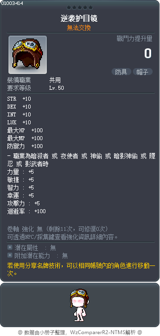 逆袭护目镜 Tooltip
