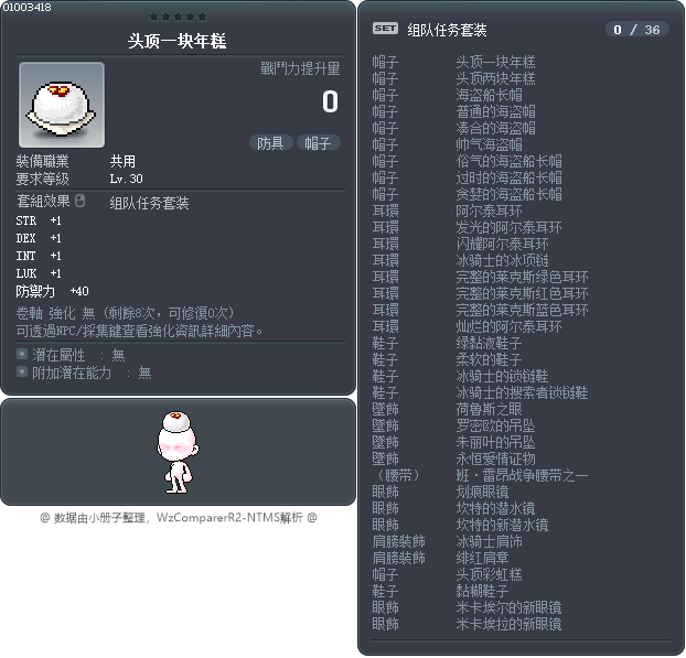 头顶一块年糕 Tooltip