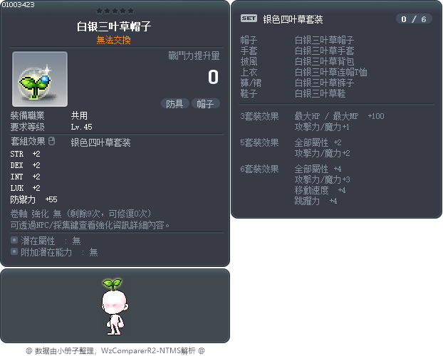 白银三叶草帽子 Tooltip