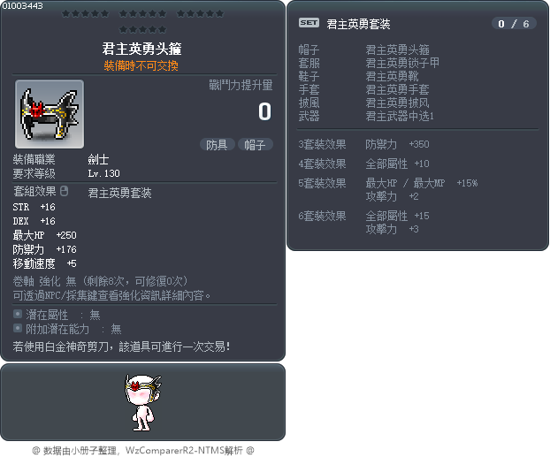 君主英勇头箍 Tooltip
