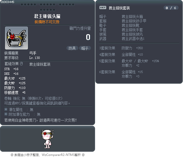 君主锋锐头箍 Tooltip