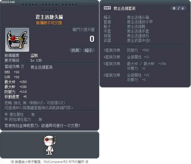 君主迅捷头箍 Tooltip