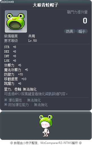 大眼青蛙帽子 Tooltip