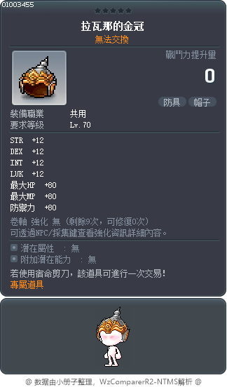 拉瓦那的金冠 Tooltip