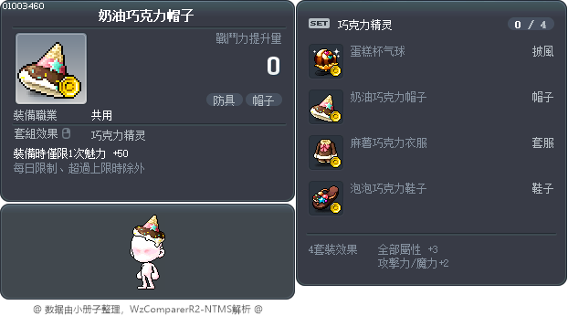 奶油巧克力帽子 Tooltip