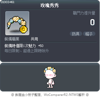 玫瑰秀秀 Tooltip