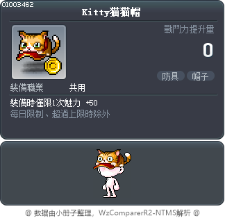 Kitty猫猫帽 Tooltip