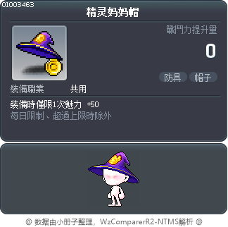 精灵妈妈帽 Tooltip