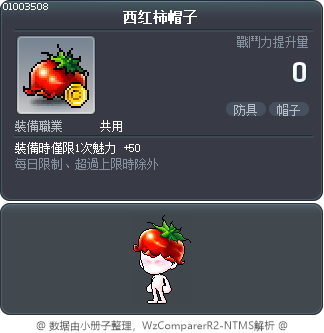 西红柿帽子 Tooltip