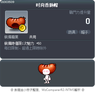 时尚香肠帽 Tooltip