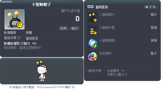 小蜜蜂帽子 Tooltip
