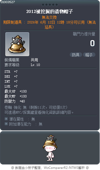 2013 發掘的寶物帽 Tooltip